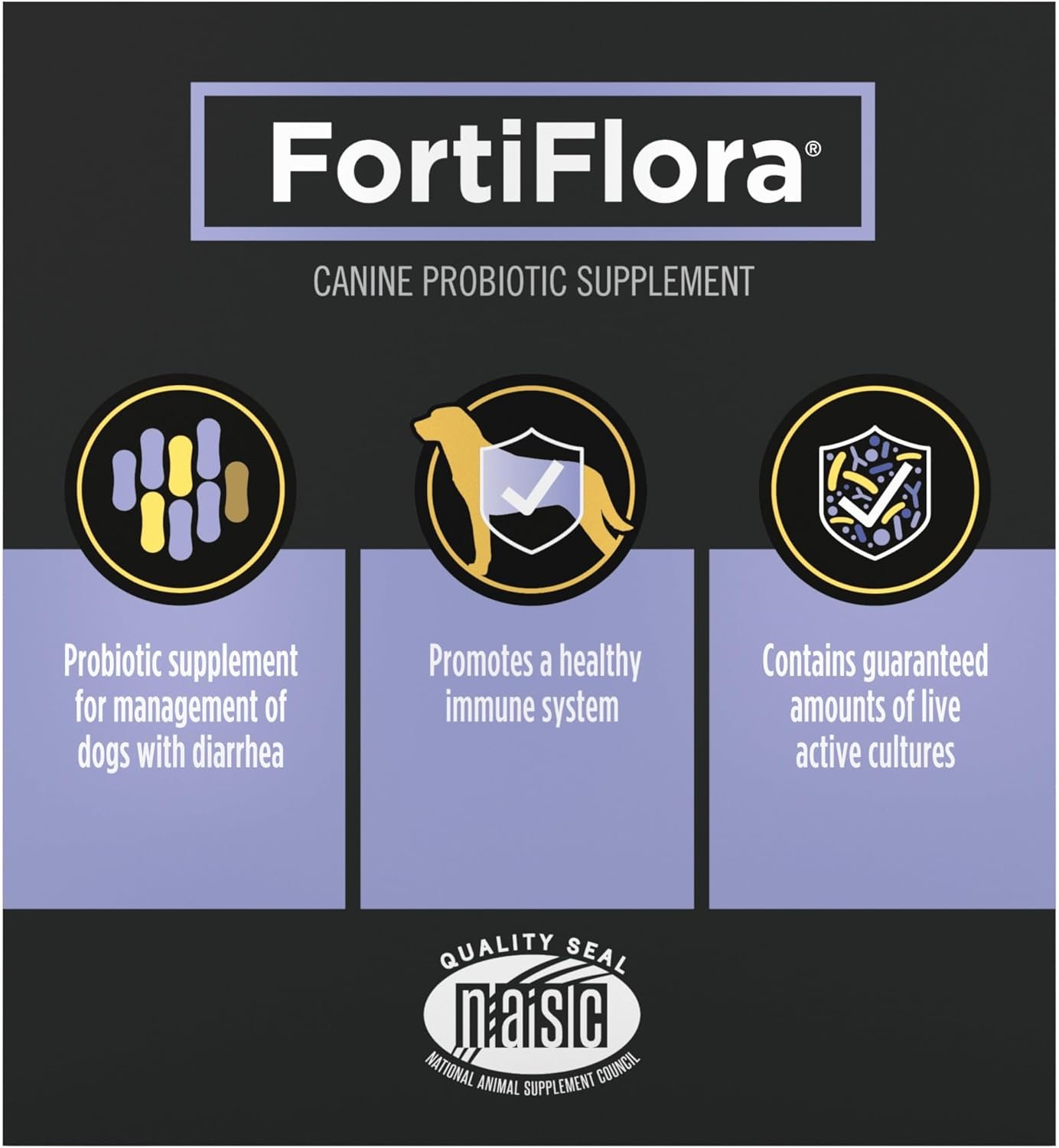 1727578210 727 Purina Pro Plan Veterinary Supplements FortiFlora Probiotic for Dogs
