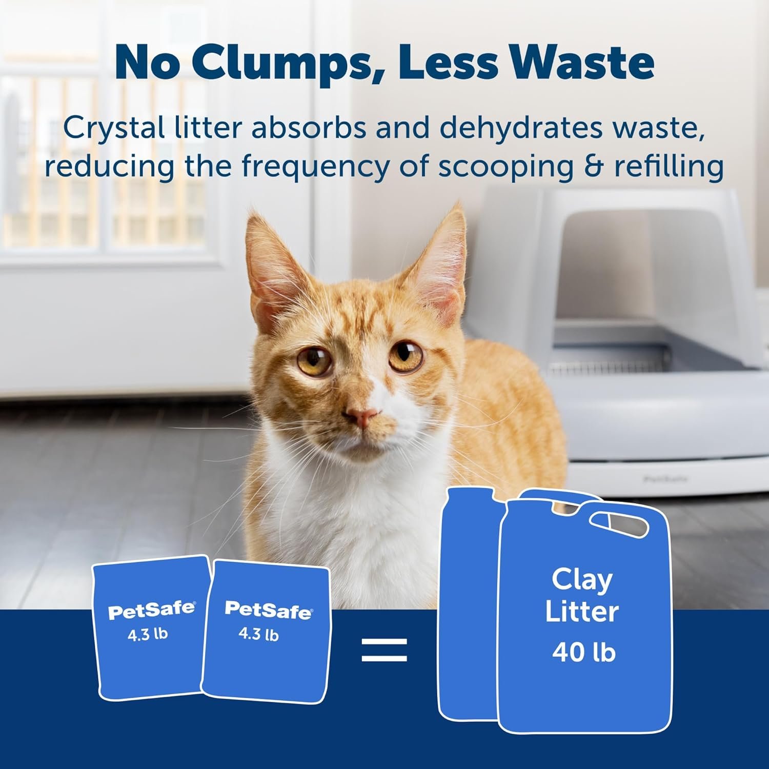 1727677878 542 PetSafe ScoopFree Premium Crystal Cat Litter Superior to Clay