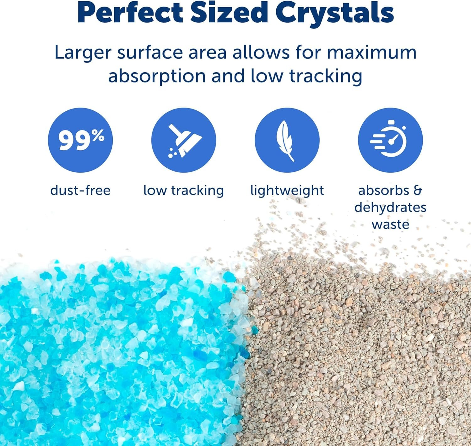 1727677878 828 PetSafe ScoopFree Premium Crystal Cat Litter Superior to Clay