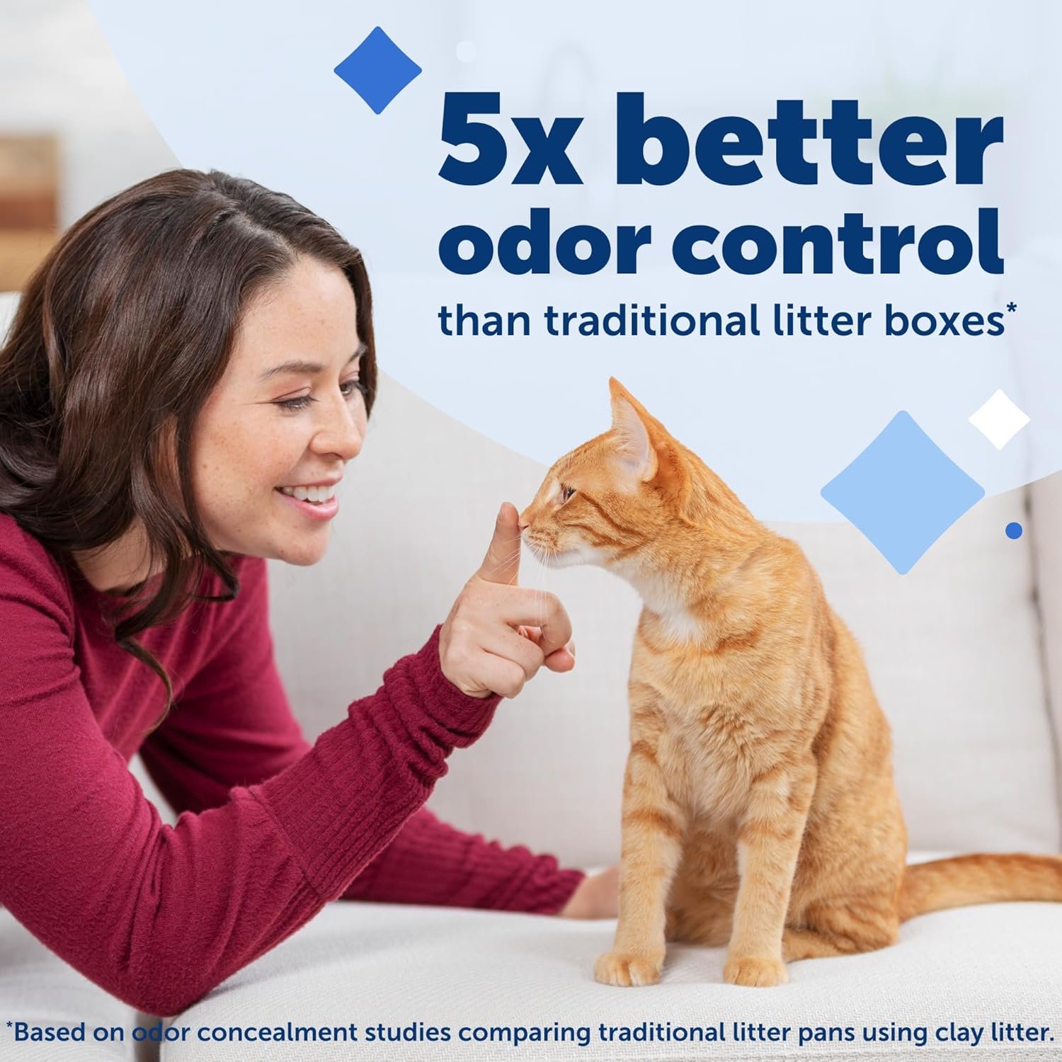 1727700230 41 PetSafe ScoopFree Crystal Cat Litter Tray Refills – Fresh Scent