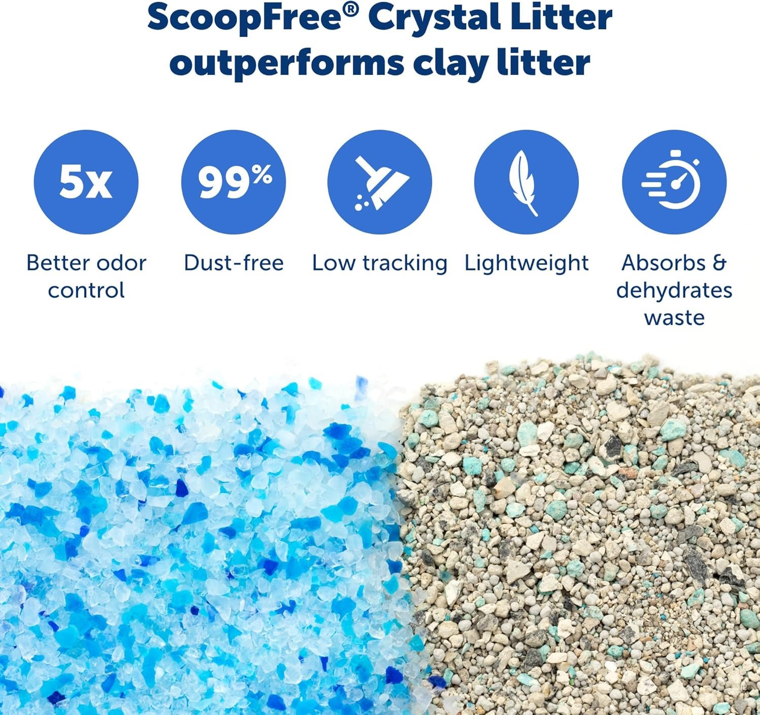 1727700230 454 PetSafe ScoopFree Crystal Cat Litter Tray Refills – Fresh Scent