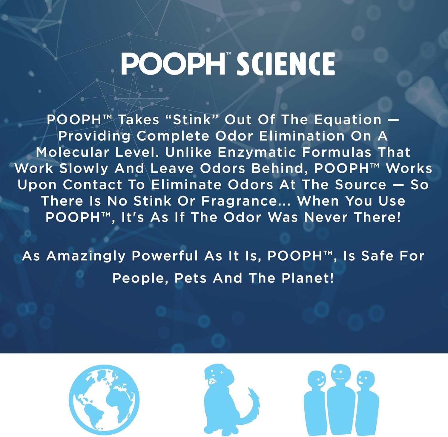 1727717381 527 Pooph Pet Odor Eliminator Spray 32oz Molecular Odor