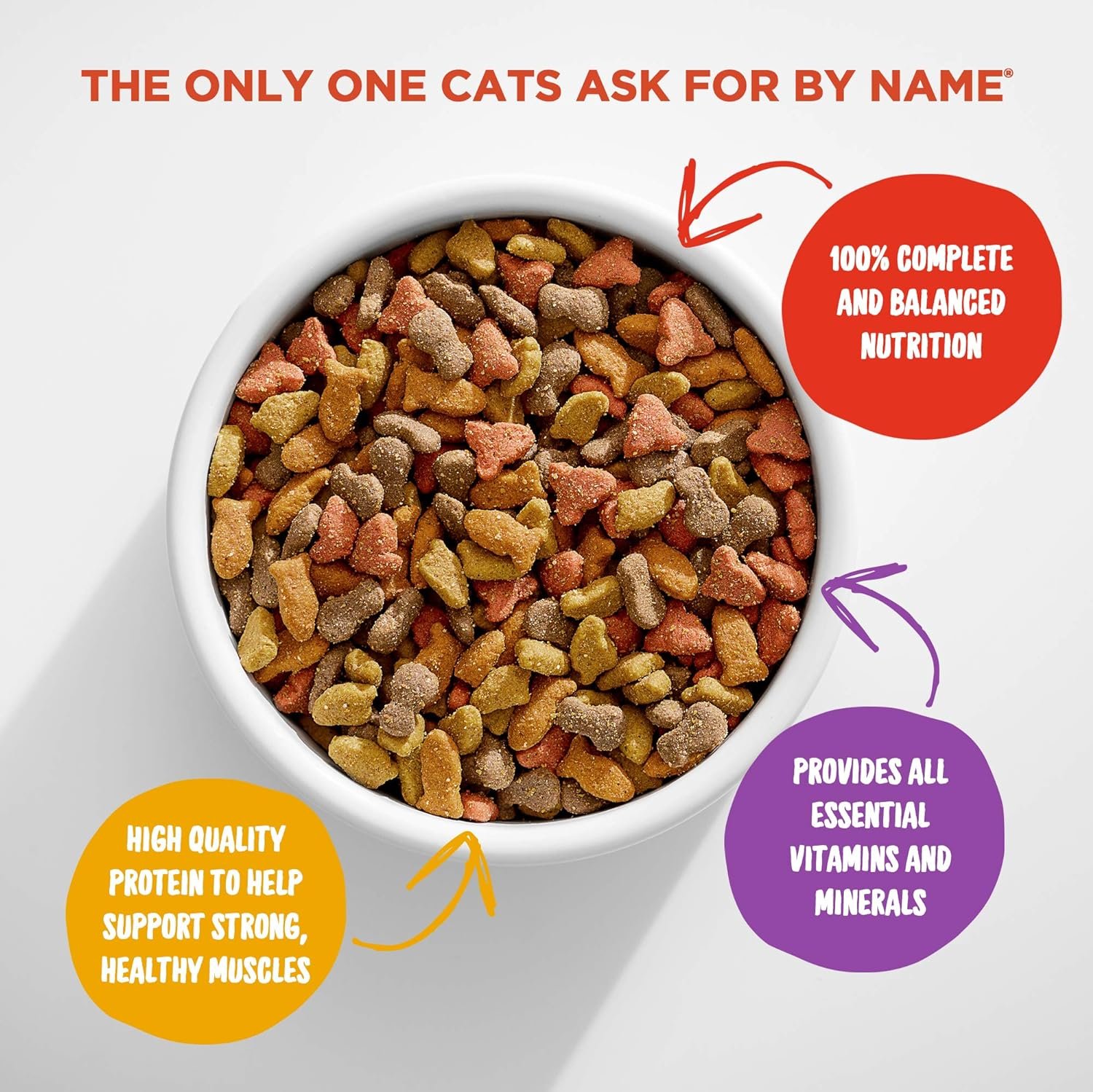 1727817394 494 Meow Mix Original Choice Dry Cat Food 63 lbs –