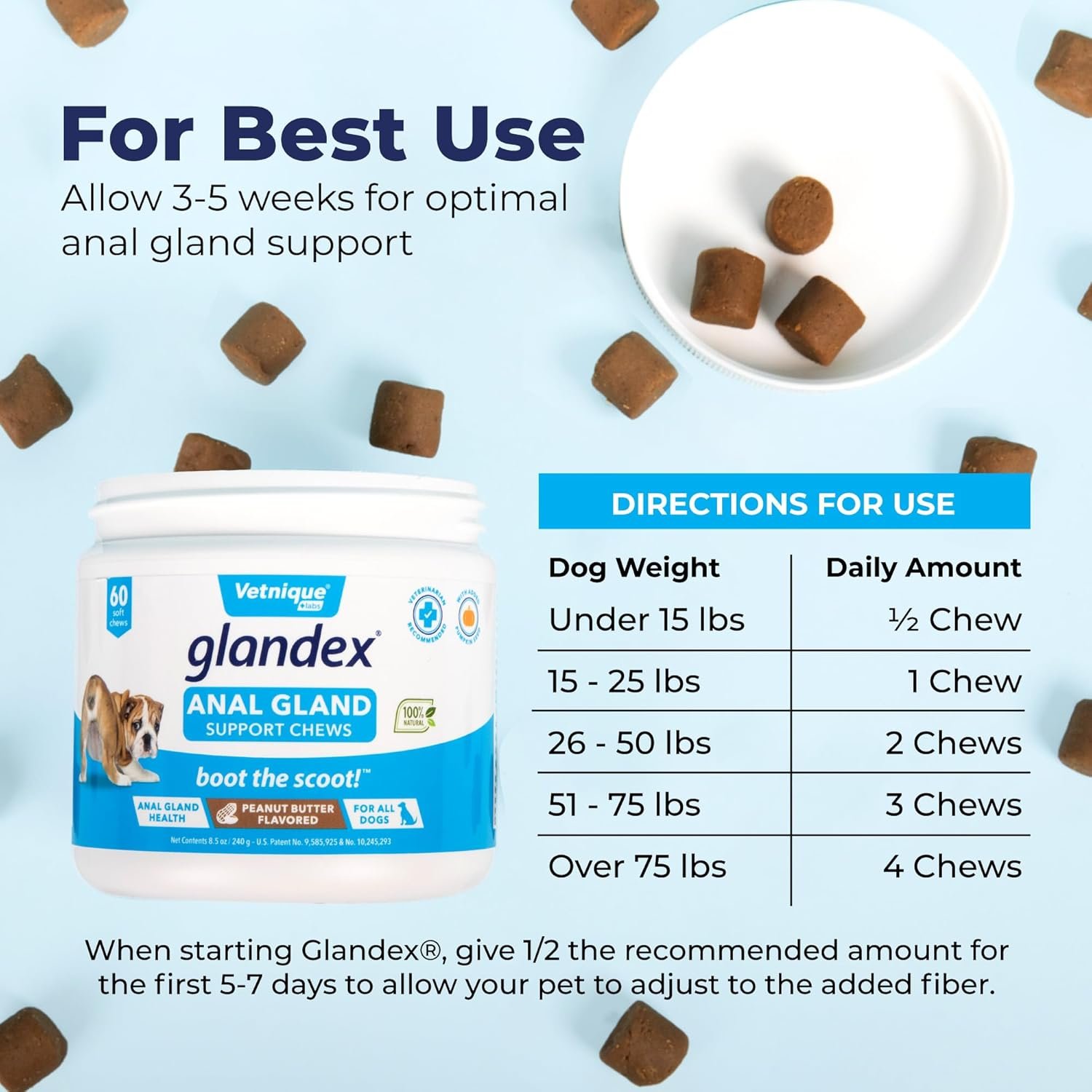 1727826740 186 Glandex Peanut Butter Chew Treats for Dogs – Pumpkin Based Digestive