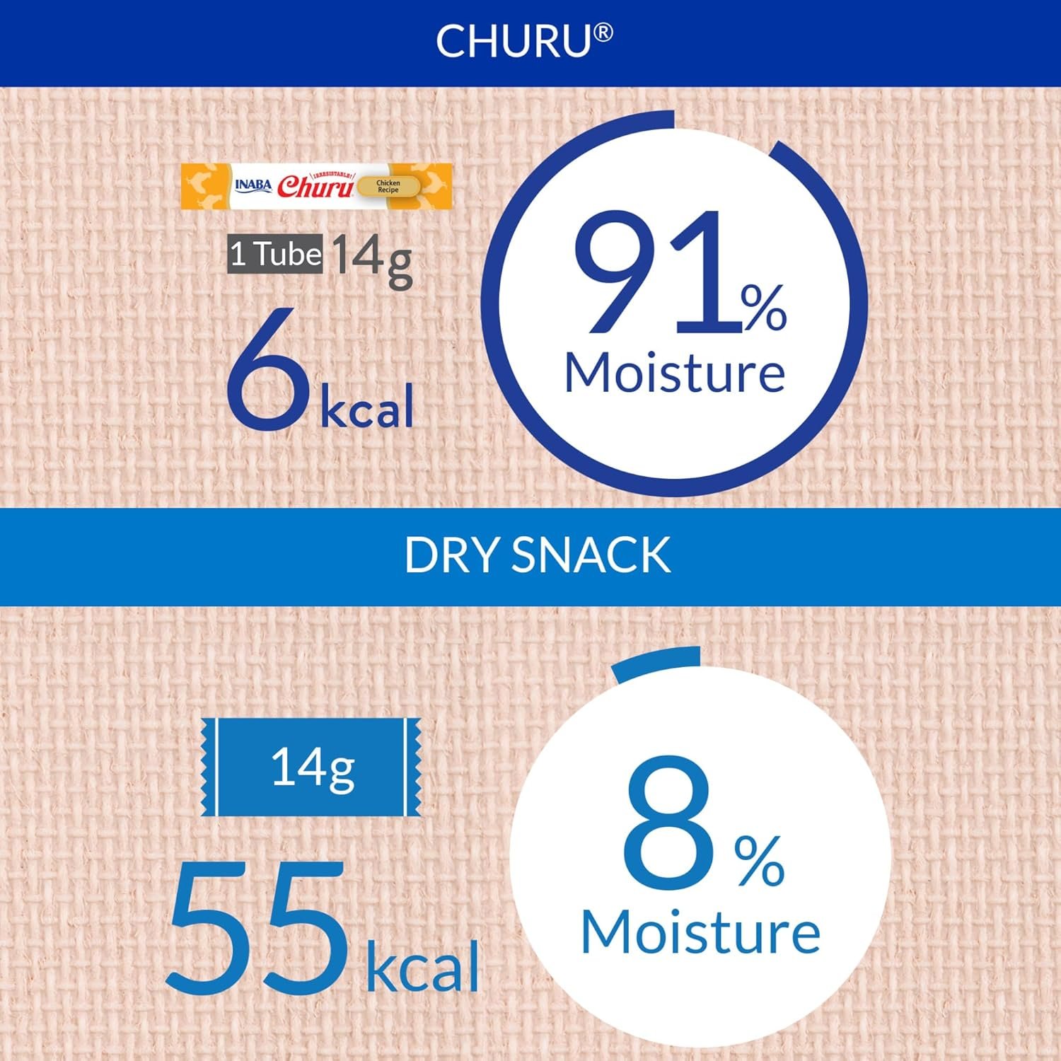 1728263534 824 INABA Churu Grain Free Lickable Cat Treats Creamy Puree with