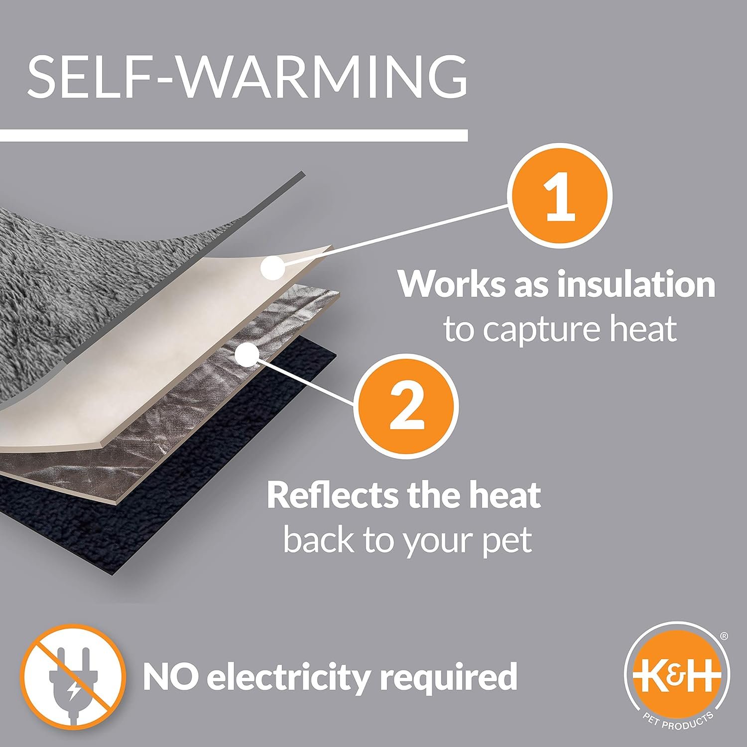 K&H PET PRODUCTS Self-Warming Cat Bed Pad – Thermal Heating Mat for Indoor and Feral Cats & Dogs, Oatmeal/Chocolate, 21 x 17 Inches 2 1729806113 244 KH PET PRODUCTS Self Warming Cat Bed Pad – Thermal Heating